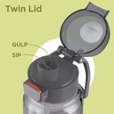 milton-aston-1000-bpa-bps-free-water-bot-61QY4kwS03L.jpg