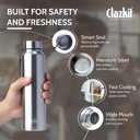 clazkit-water-bottle-stainless-steel-spo-71eTIui5YqL.jpg