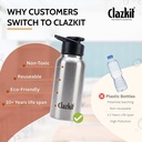 clazkit-sporty-stainless-steel-water-bot-71xCrwc03yL.jpg