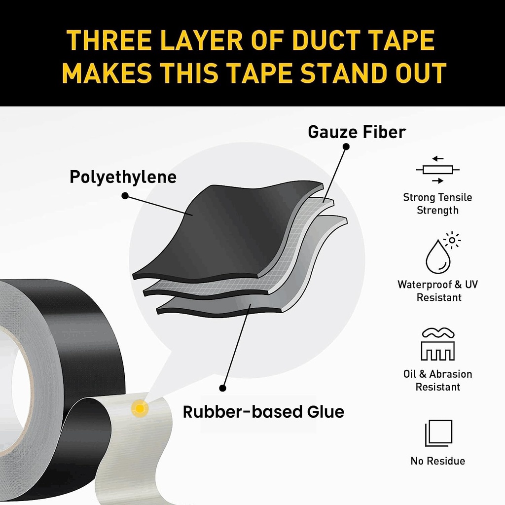 lichamp-6-rolls-heavy-duty-black-duct-ta-71e5XgpcxEL.jpg