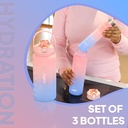 cello-all-day-set-of-3-pieces-water-bott-71gEY-veOIL.jpg