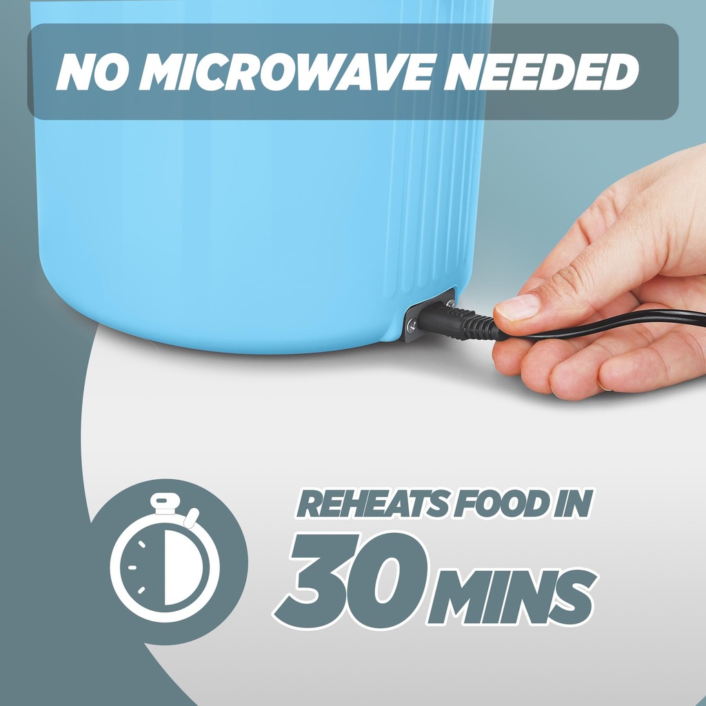 milton-electron-portable-electric-lunch--71bLAC6gDcL.jpg