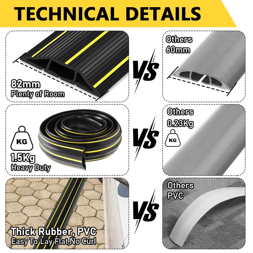 hasthip-6-56ft-floor-cord-cover-protecto-71IPoMmA9xL.jpg