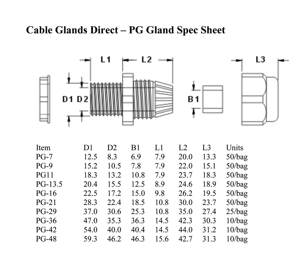jigo-polyamide-pg-threaded-cable-gland-p-71yVc0br5vL.jpg
