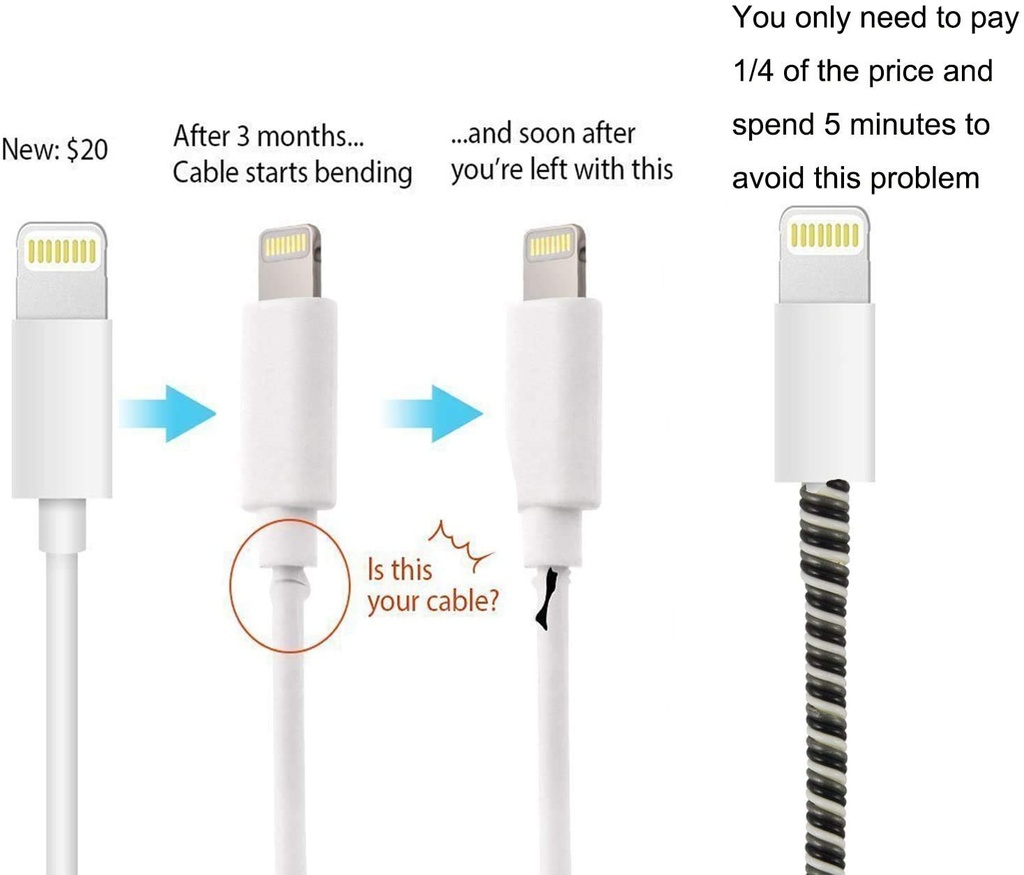 spiral-triple-colors-cable-cord-protecto-61mZql8Bq6L.jpg
