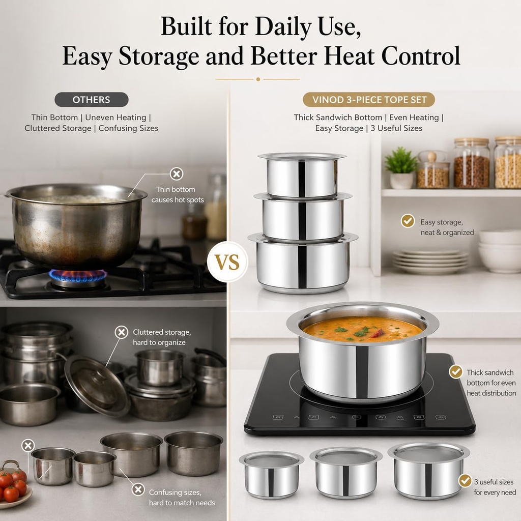 vinod-stainless-steel-tope-set-with-lid--71v9+51b-fL.jpg