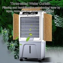 3-in-1-commercial-evaporative-air-cooler-5.jpg