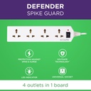 ecolink-defender-surge-spike-guard-1-5-m-61GMwYT2wSL.jpg