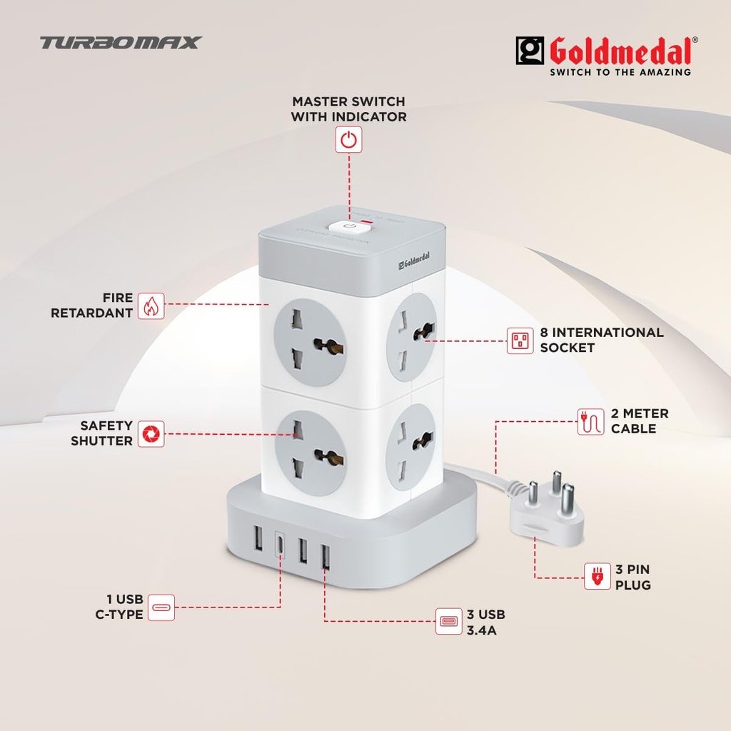 goldmedal-turbomax-8-4-power-strip-8-uni-51JGLx3JHyL.jpg