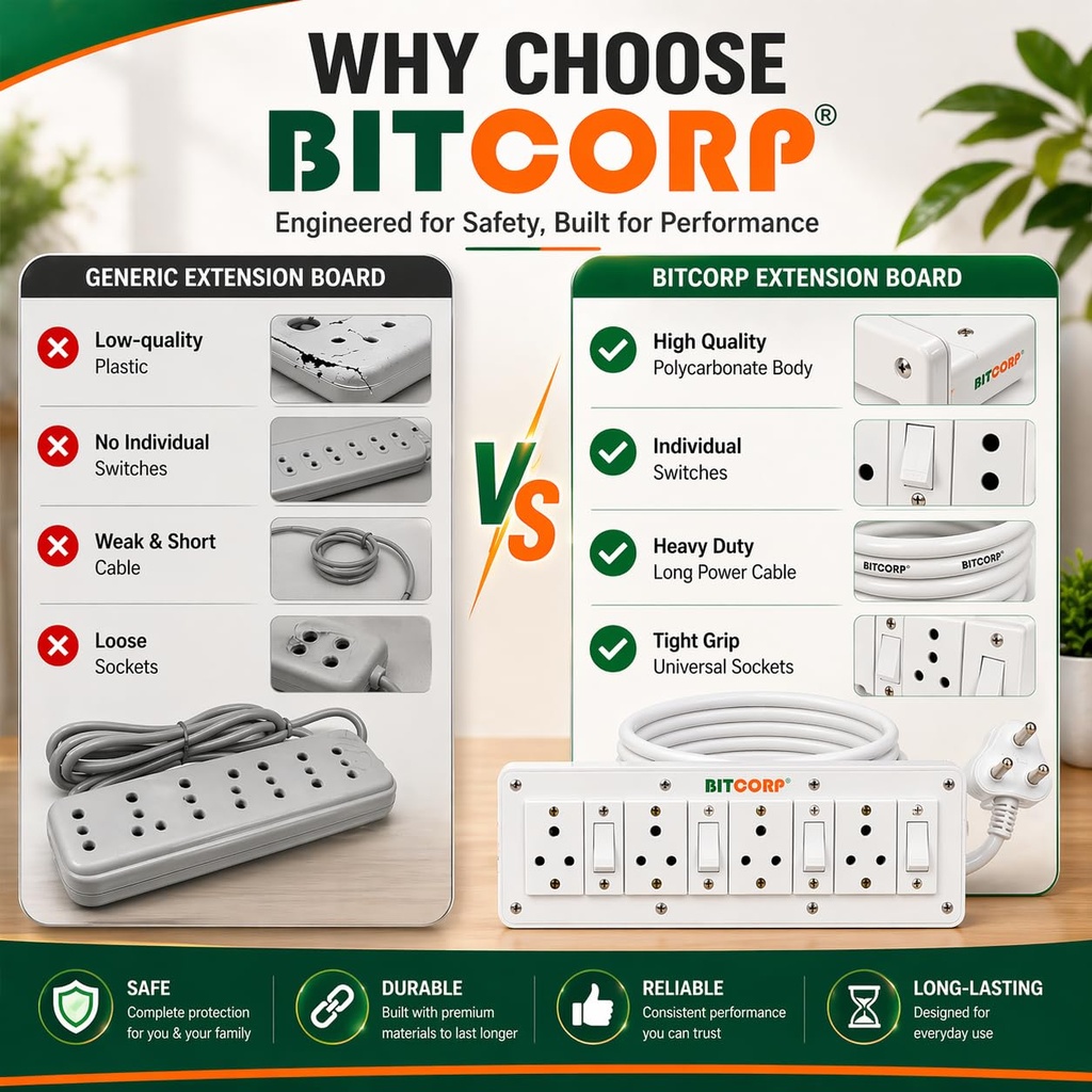 bitcorp-6a-extension-board-4-socket-4-sw-7170U1OvcOL.jpg