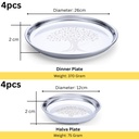 limetro-steel-stainless-steel-dinner-set-61JRUkaLRDL.jpg