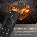 replacement-voice-remote-control-for-flr-71WykO1+BFL.jpg