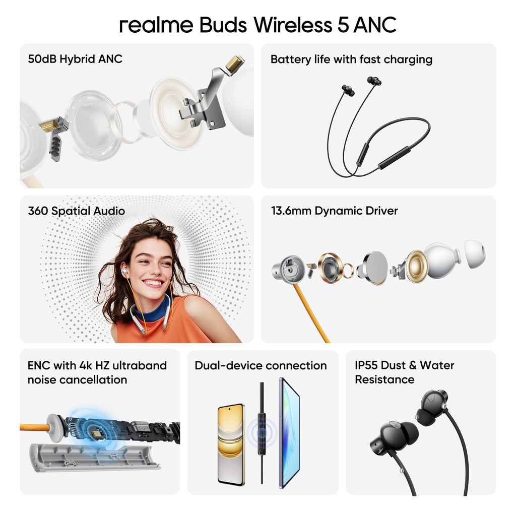 realme-buds-wireless-5-anc-in-ear-blueto-71um68X1dwL.jpg