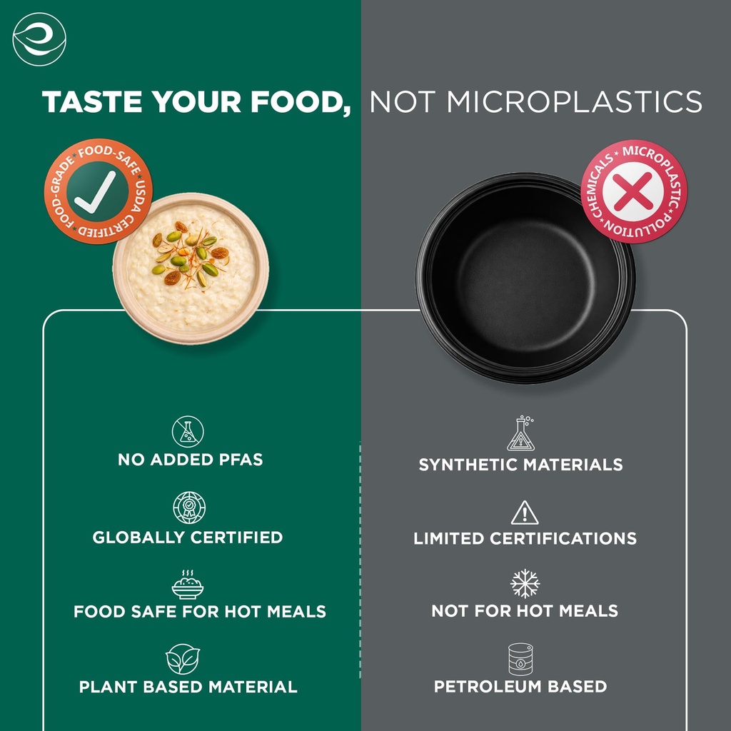 eco-soul-bagasse-disposable-paper-bowls--71ydgPftmnL.jpg