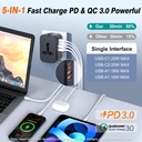 rts-pd20w-2-type-c-2-usb-travel-essentia-71UylBYoeDL.jpg