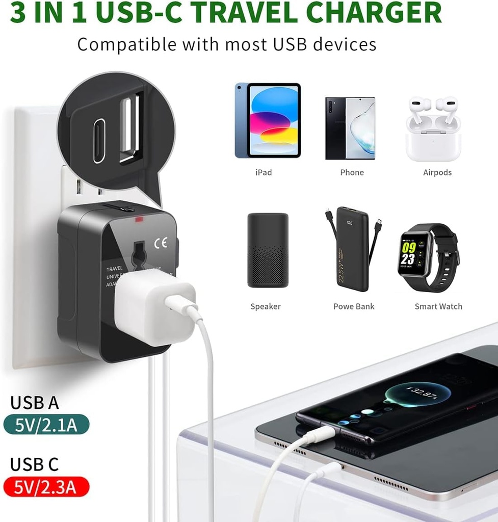 rts-fast-charging-type-c-usb-c-5-in-1-un-61vCDmARjbL.jpg