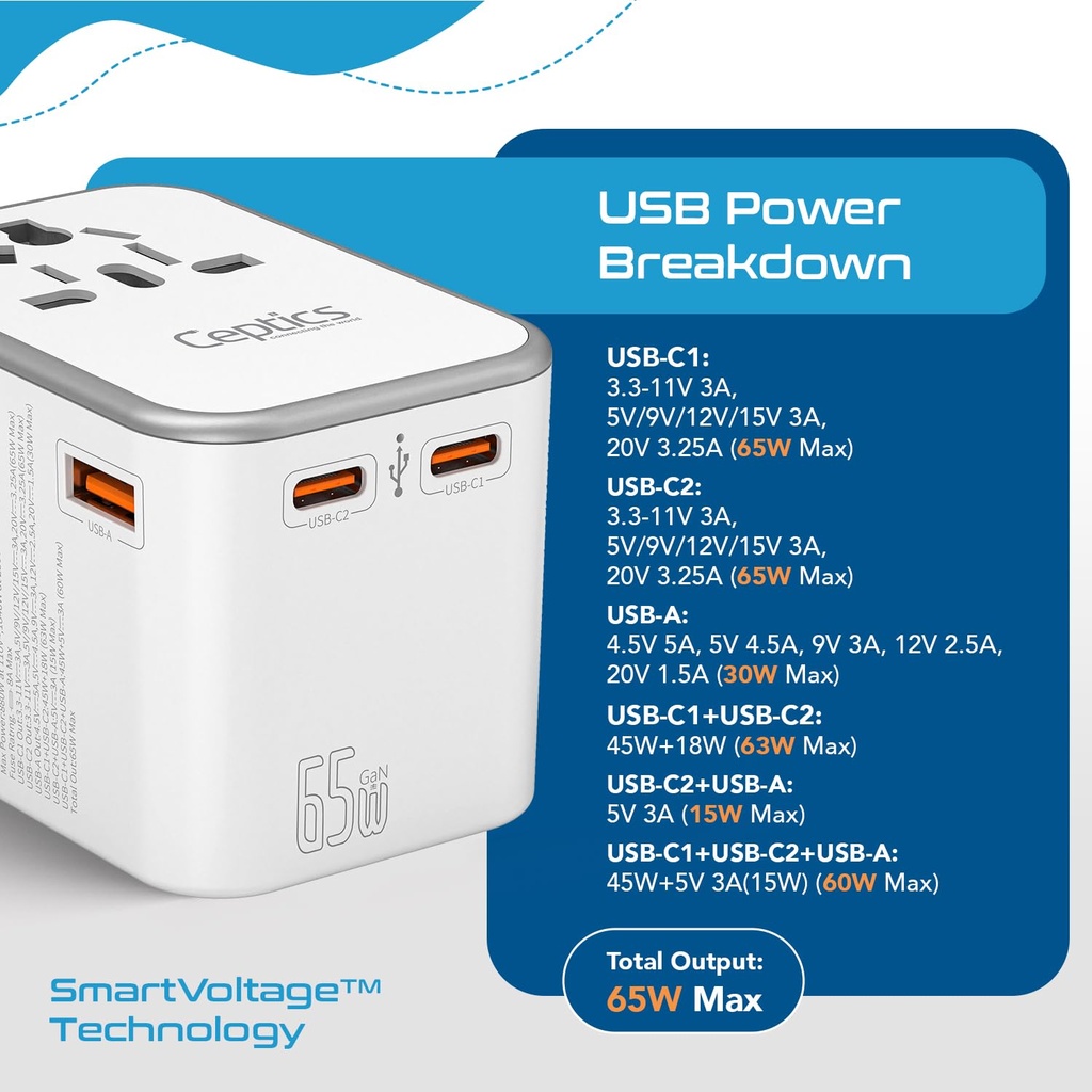 ceptics-traveladapter-4-in-1-65w-univers-71A6CC7xOlL.jpg