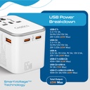 ceptics-traveladapter-4-in-1-65w-univers-71A6CC7xOlL.jpg