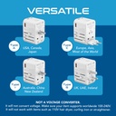 ceptics-traveladapter-4-in-1-65w-univers-71M9YgQJZiL.jpg