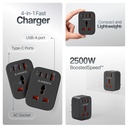 ambrane-5-in-1-multiport-adapter-with-un-71cQtlKO5+L.jpg