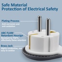 universal-travel-adapter-2-pin-plug-16a--61da2wDjXqL.jpg