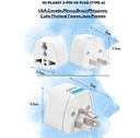 hi-plasst-india-to-usa-plug-adapter-comb-61gcPVM7bKL.jpg