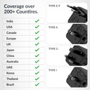 gotrippin-universal-charger-adapter-2500-718kZQNt58L.jpg