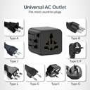 gotrippin-universal-charger-adapter-2500-81dDbcV4jsL.jpg