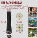 patio-umbrella-cover-outdoor-umbrella-co-2.jpg