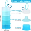 4-pack-protein-powder-containerformula-d-2.jpg