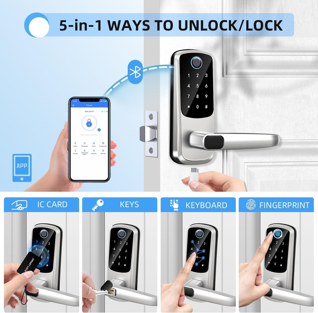 smart-door-lock-with-handlekeyless-entry-2.jpg