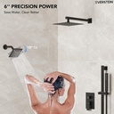 10-high-pressure-rainfall-shower-faucet--5.jpg