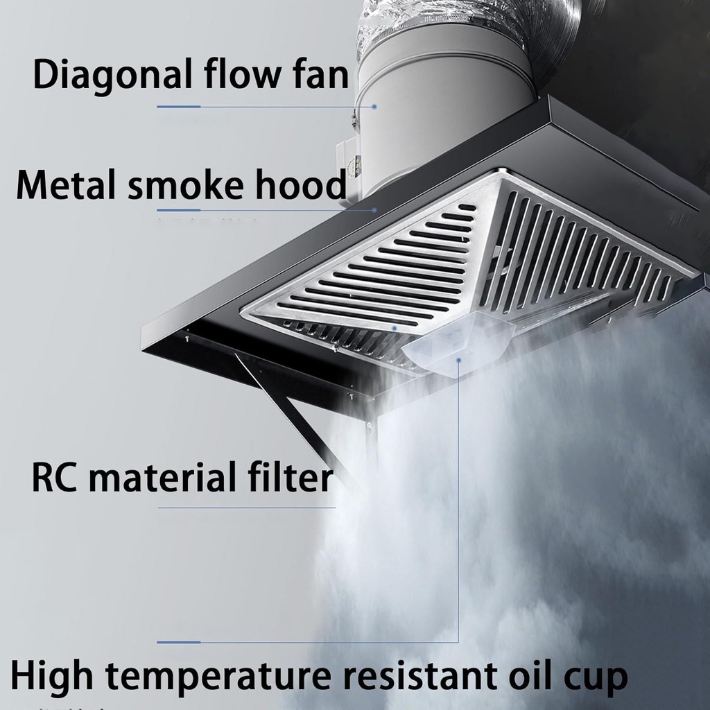 68-inch-diagonal-flow-boost-ventilation--4.jpg