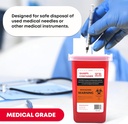 ever-ready-first-aid-sharps-container-wi-6.jpg