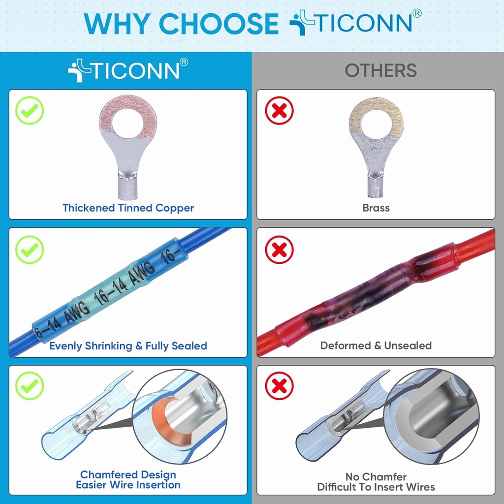 ticonn-120pcs-heat-shrink-wire-connector-4.jpg