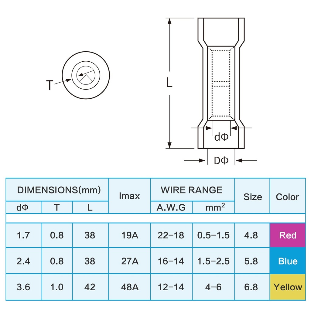 ticonn-120pcs-heat-shrink-wire-connector-6.jpg