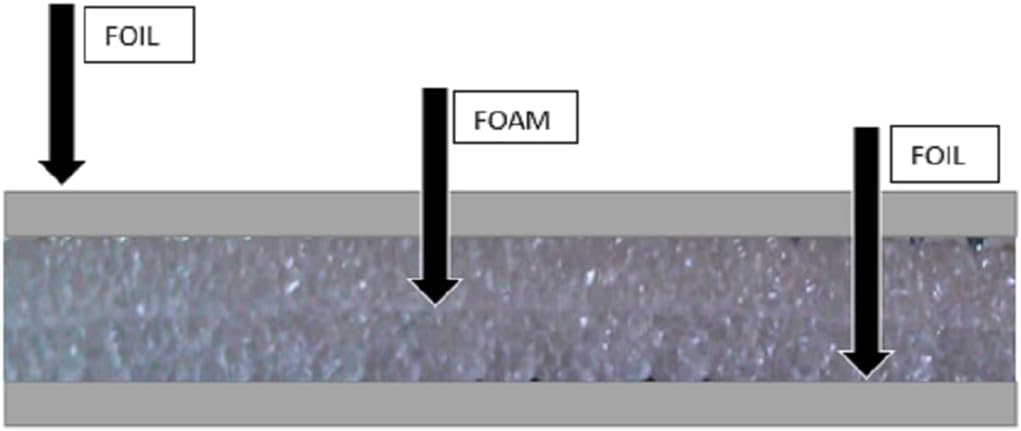 us-energy-products-reflective-foam-core--2.jpg