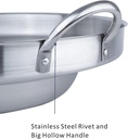 arc-575-23-heavy-duty-stainless-steel-co-4.jpg