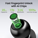 ghome-smart-fingerprint-door-lock-3-in-1-3.jpg