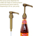 coffee-syrup-pump-dispenser-for-750-ml-b-4.jpg