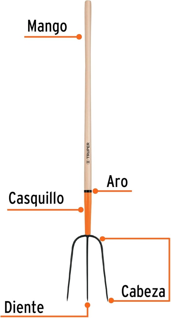 truper-bpj-3-3-tine-manure-fork-8-20cm-2.jpg
