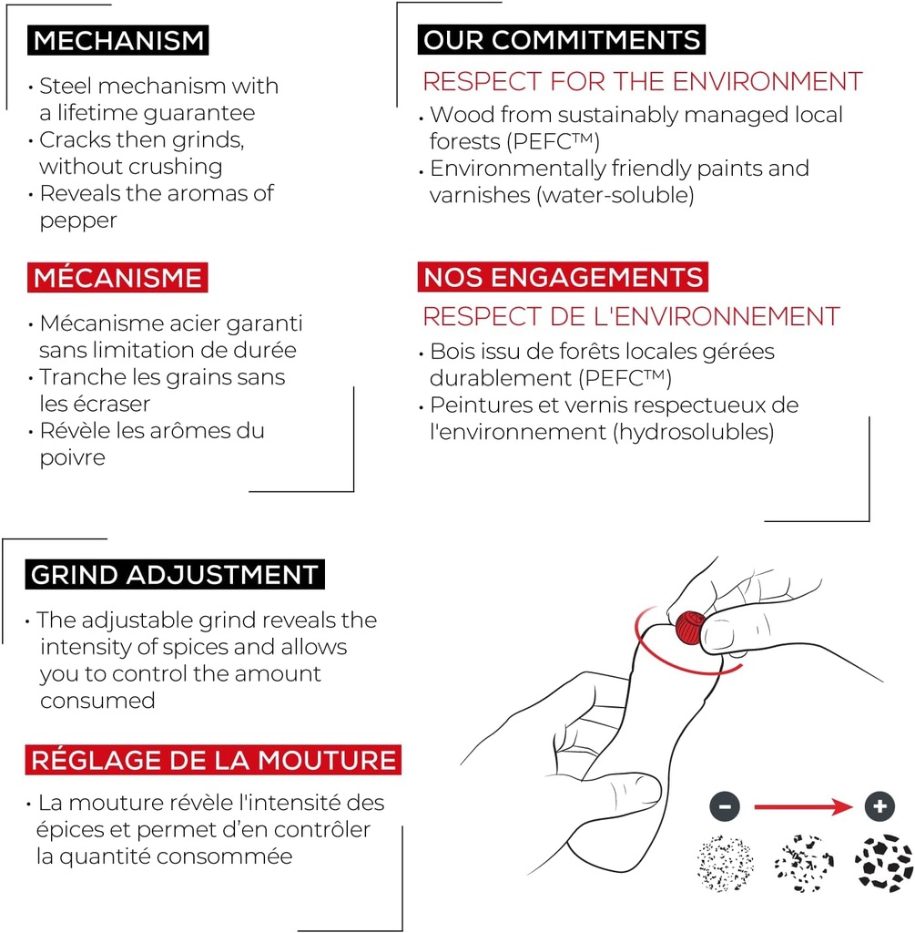 peugeot-tahiti-8-inch-pepper-mill-black--5.jpg