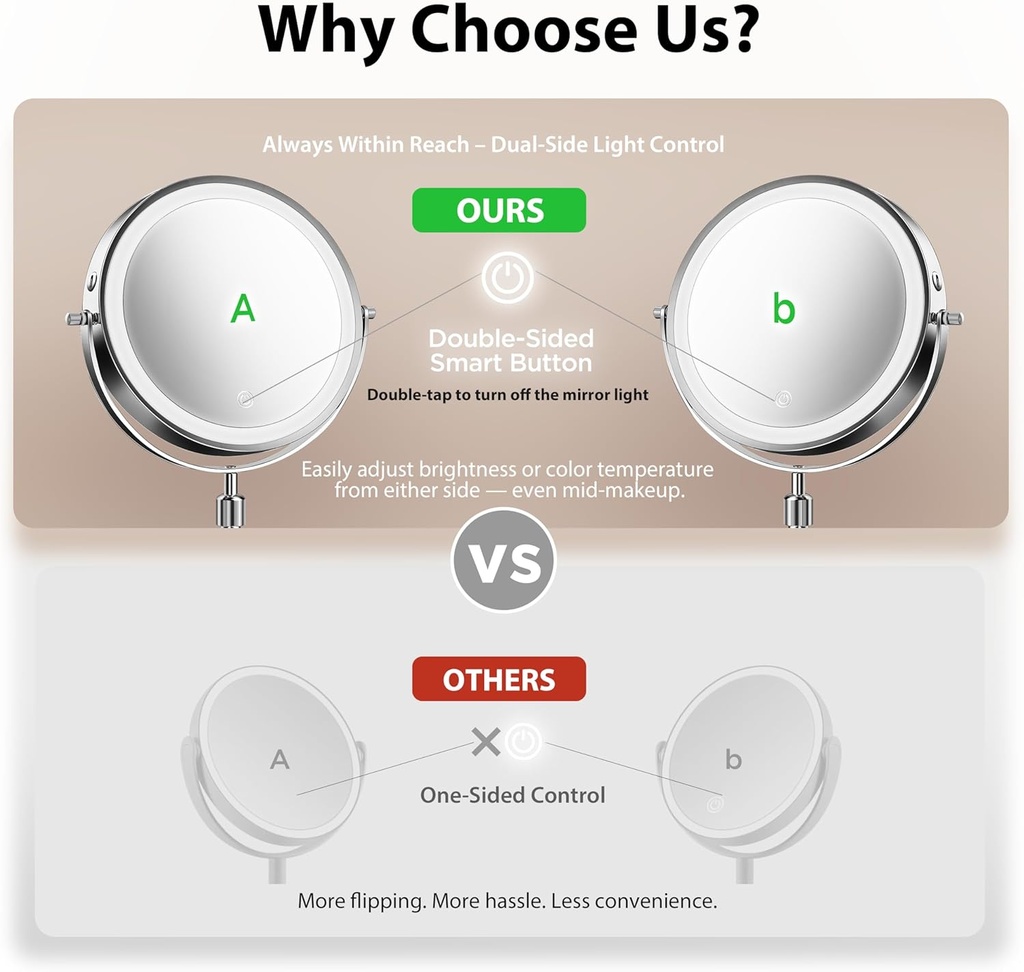 makeup-mirror-1x30x-double-sided-magnify-5.jpg