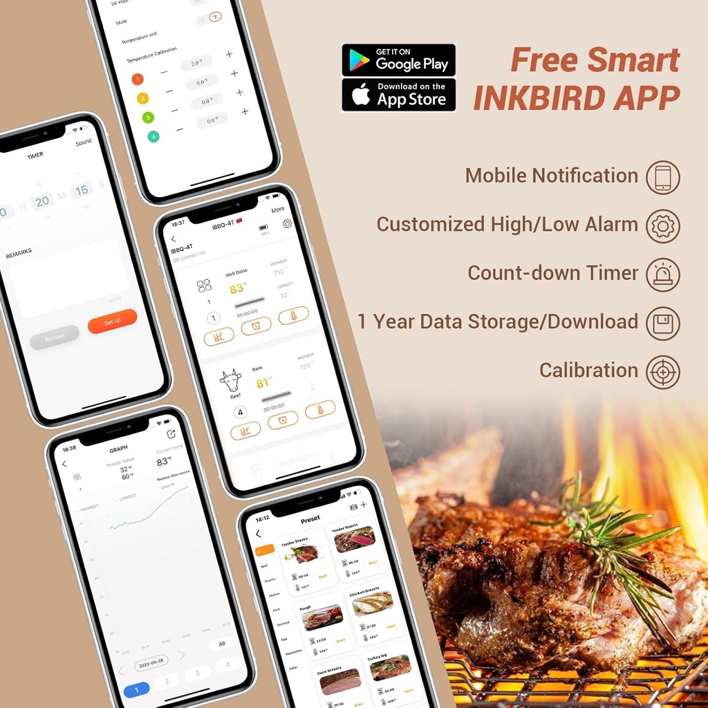inkbird-wifi-meat-thermometer-ibbq-4t-wi-5.jpg