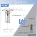 2pcs-bathroom-sink-drain-strainer-univer-2.jpg