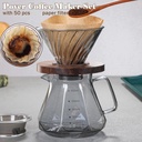 pour-over-coffee-maker-set-20-oz-600-ml--2.jpg