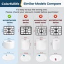 colorfullife-filters-for-shark-rotator-d-3.jpg