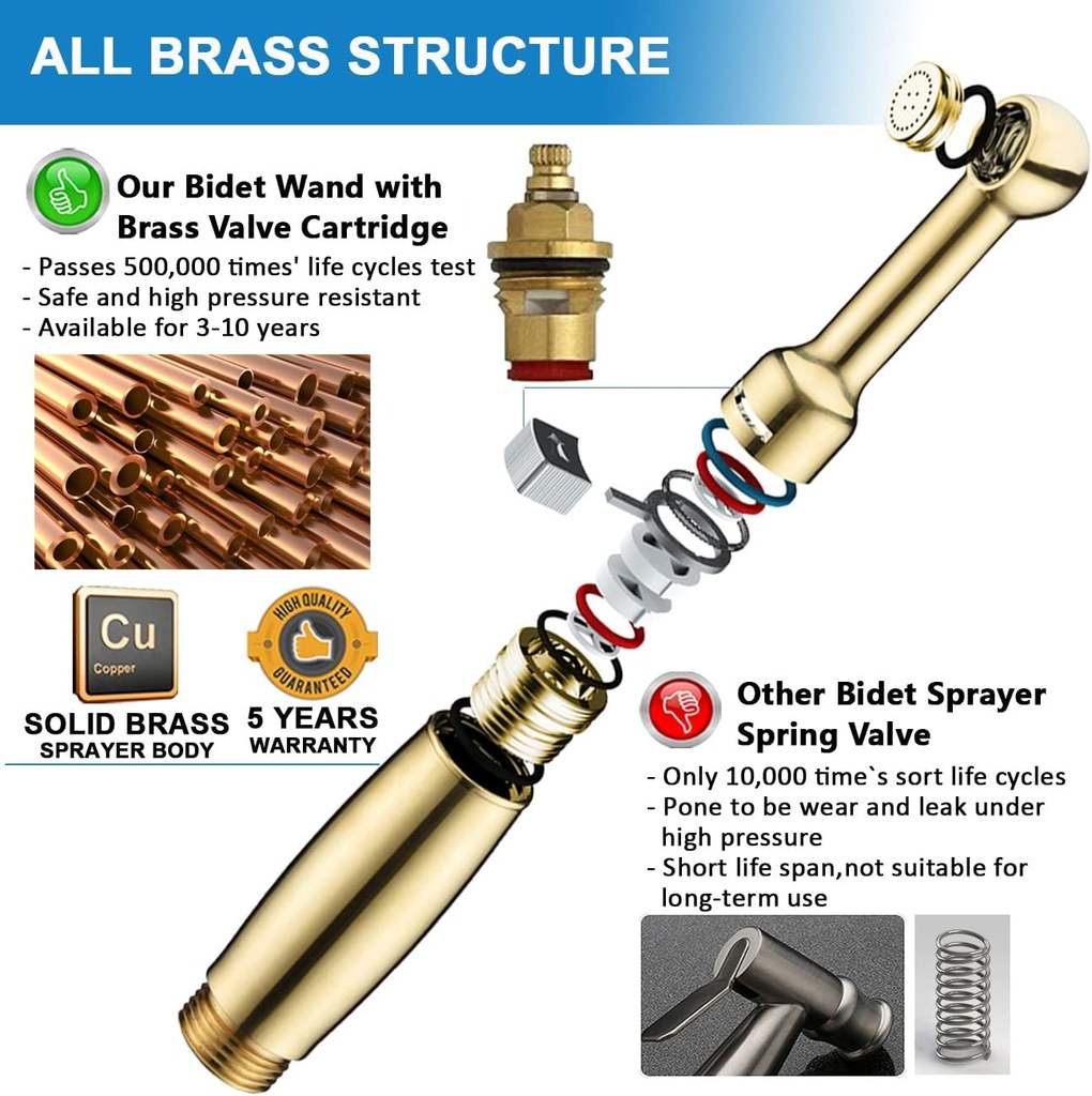 sontiy-brass-handheld-bidet-sprayer-for--4.jpg