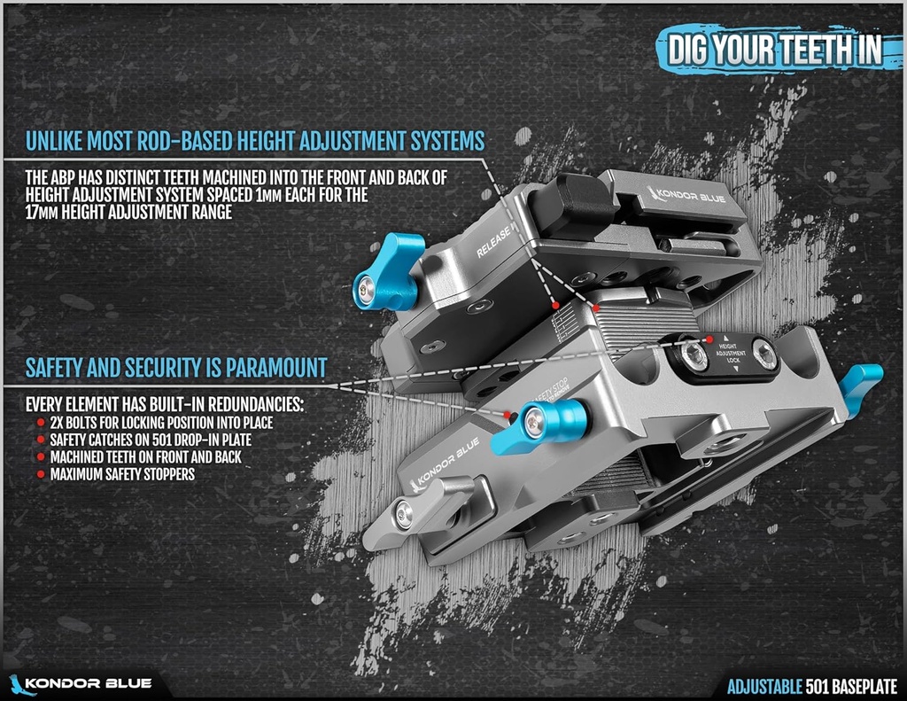 kondor-blue-501-adjustable-baseplate-501-4.jpg