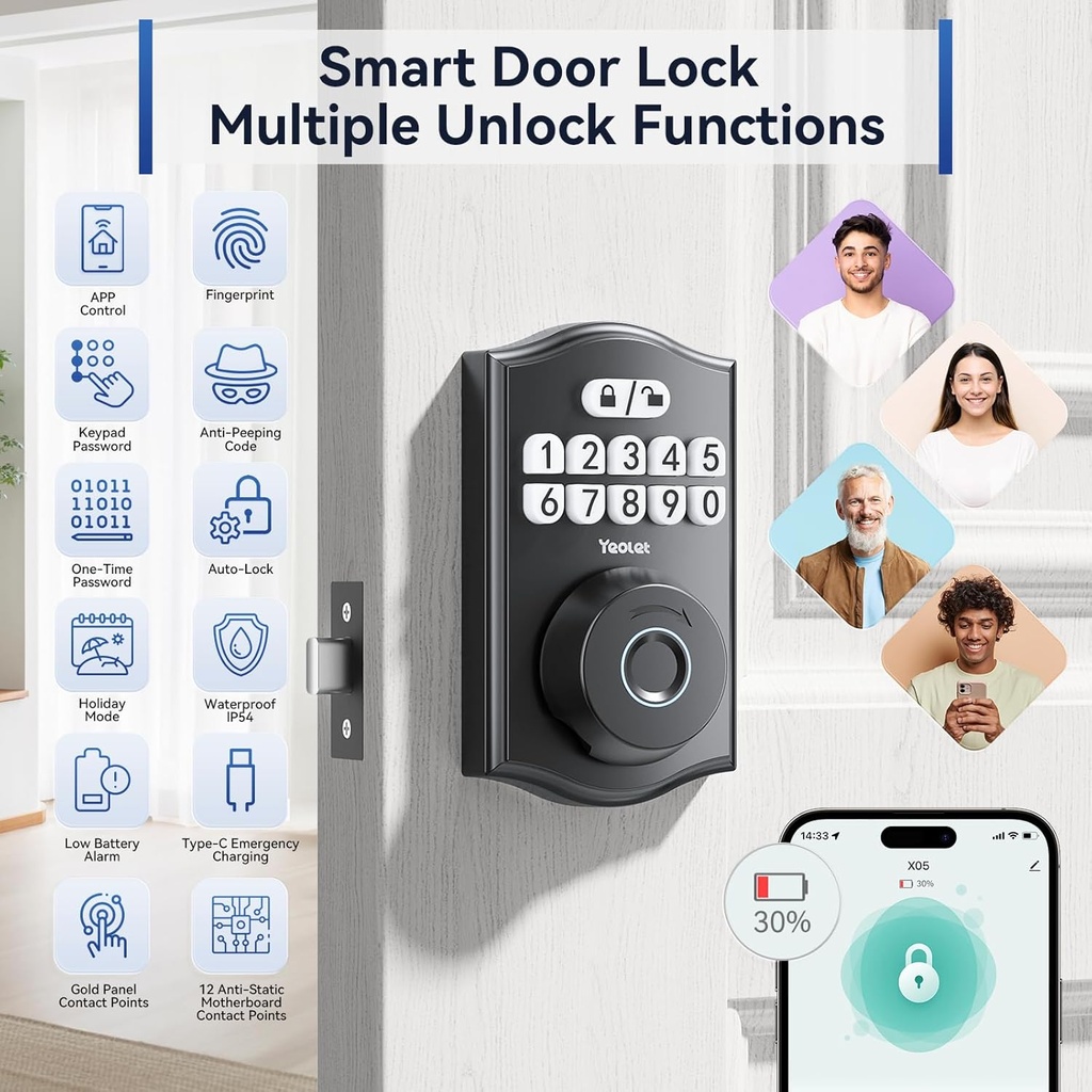 fingerprint-door-lock-keyless-entry-door-2.jpg